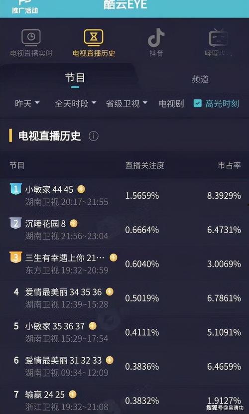 亚洲第一视频A,揭秘热门内容背后的魅力与影响力